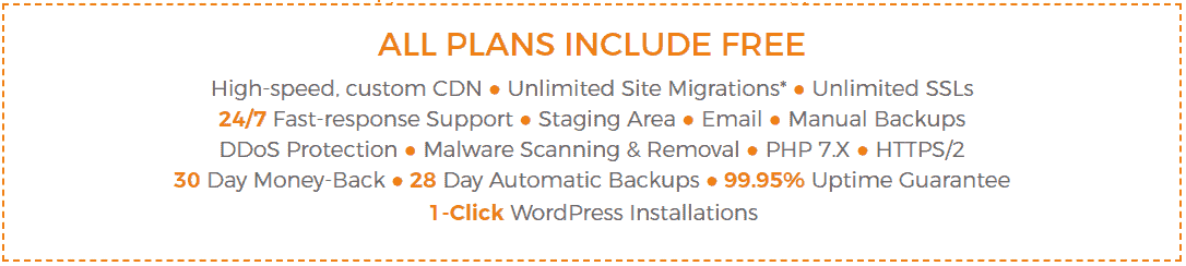 Wpx Hosting Plan Features