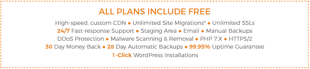WPX Hosting Plan Features